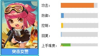 小小突击队2345版下载