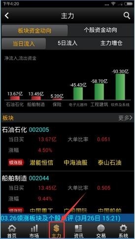 益盟操盘手app